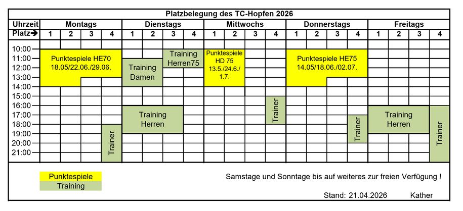 platzbelegung-tch2026-1-2